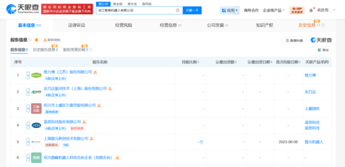 藍思科技入股智鼎機器人，加速AI理論與算法軟件創新布局