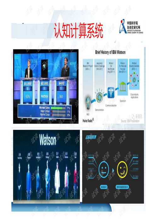 人工智能原理與算法 軟件開發(fā)的理論基石與實踐指南