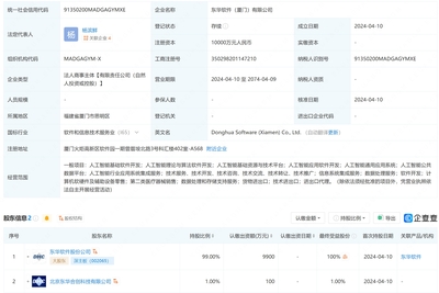 東華軟件重金布局AI，新設億元級公司聚焦算法研發
