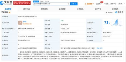 寒武紀攜手臺州布局智算新藍圖，AI算法開發引領產業升級