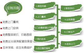 全面解析皇家棗紅2016定制家具 加盟代理與產(chǎn)品詳情指南