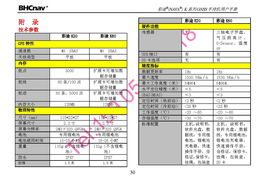 彩途K20軟件銷售 開啟企業(yè)數(shù)字化營銷新紀元
